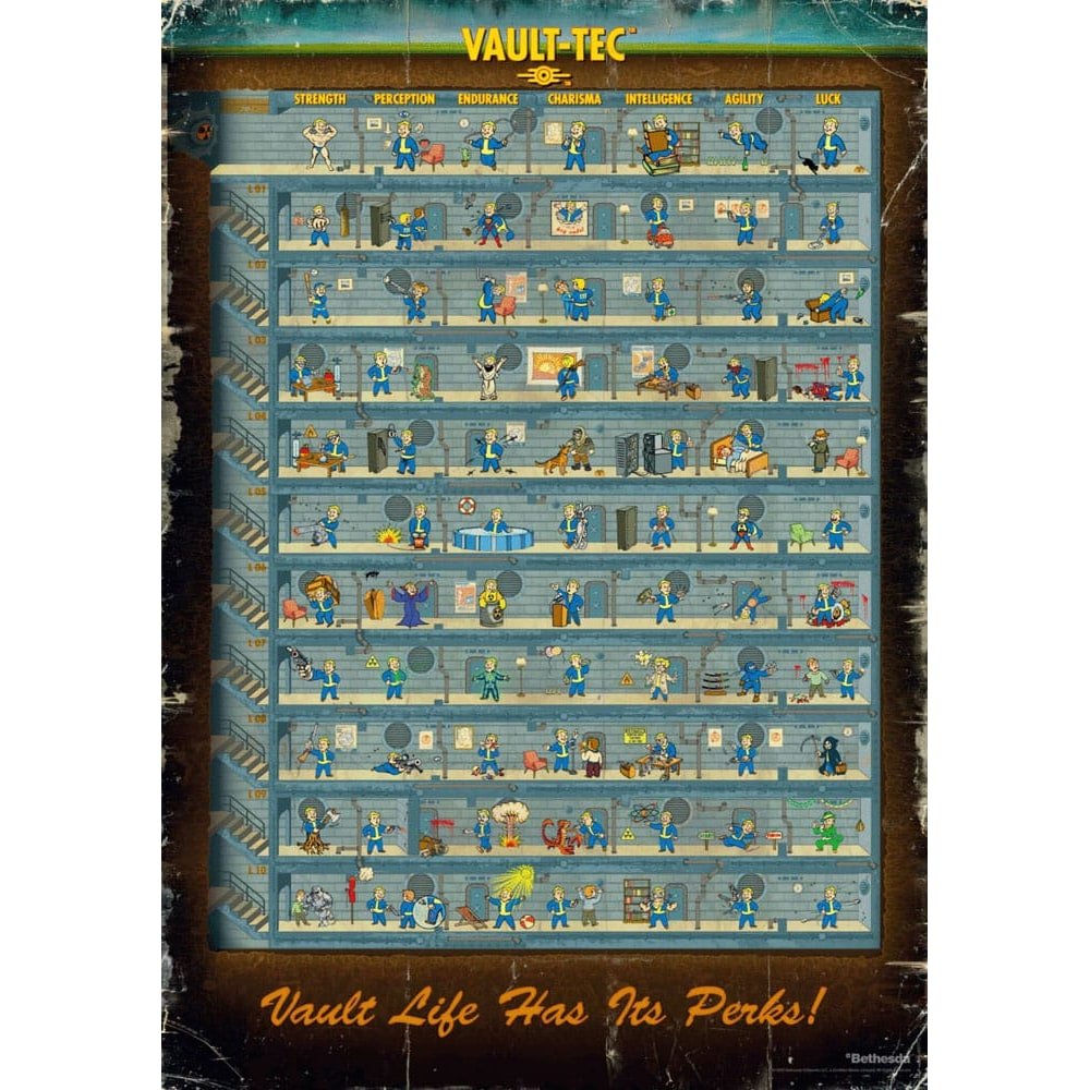 Fallout 4 Puzzle Perk Poster (1000 pièces)