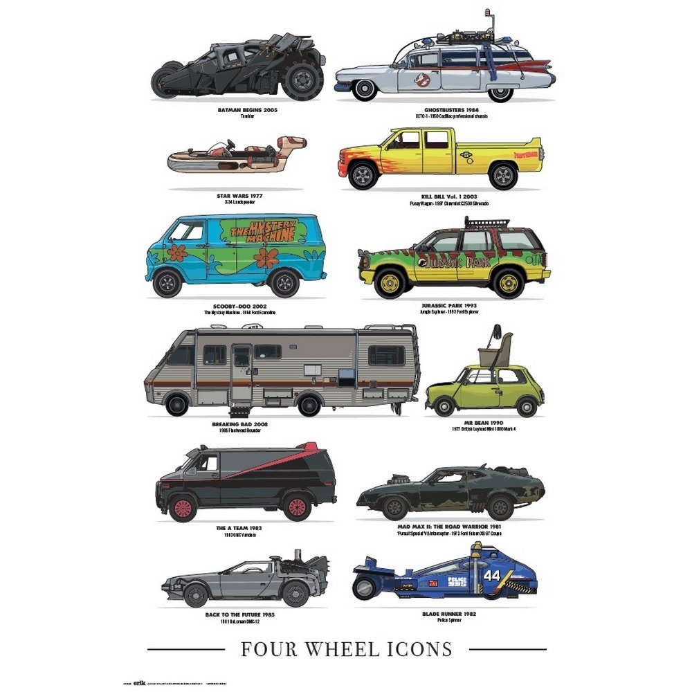 Poster FOUR WHEELS Icones 61x91.5cm